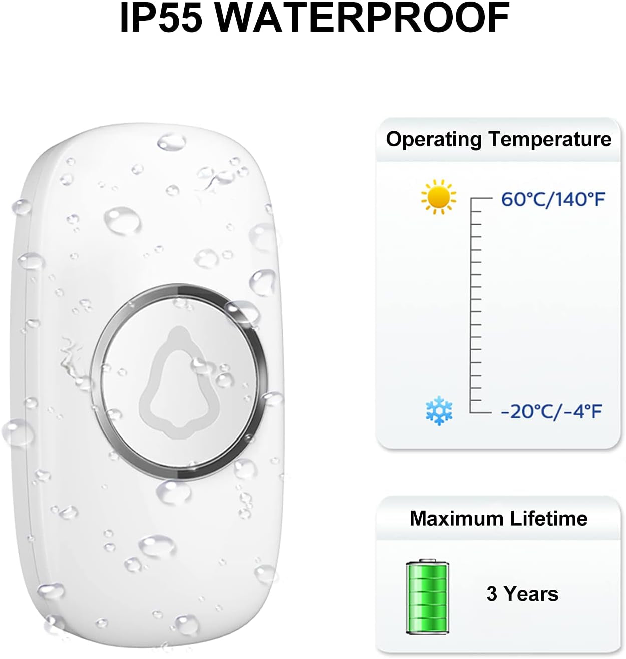 Wireless Doorbell, Easy Installation, Waterproof, Adjustable Volume, 58 Chimes, Colorful LED, 1000Ft Range, M520+F55, White